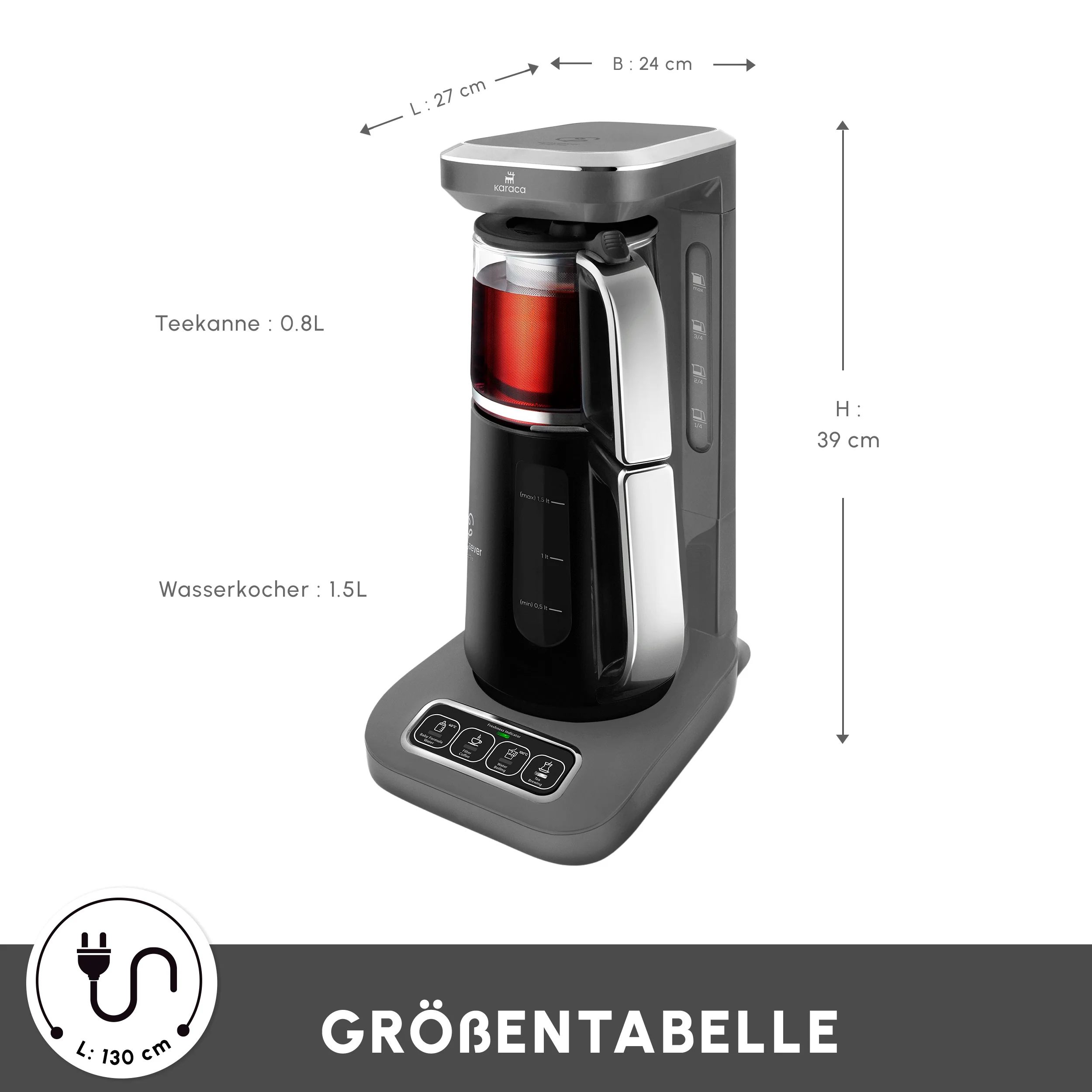 Karaca Caysever Robotea Pro 4 in 1 sprechender automatischer Teekocher Wasserkocher und Filterkaffeemaschine 2500W Space Grau - Image 2