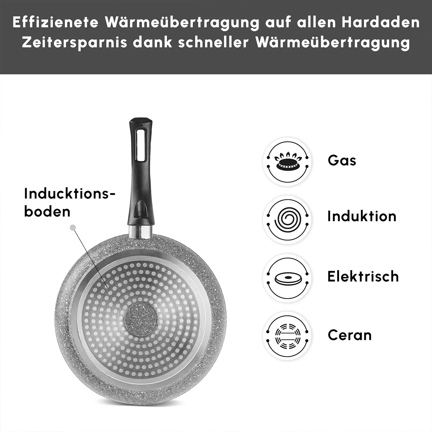 Karaca Gris Biogranit Pfannenset, 2 Teilig - Image 4