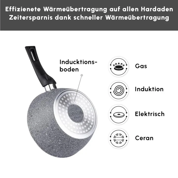 Karaca Gris Biogranite Induktion-Basis Kochgeschirr-Set, 5 Teilig - Image 3